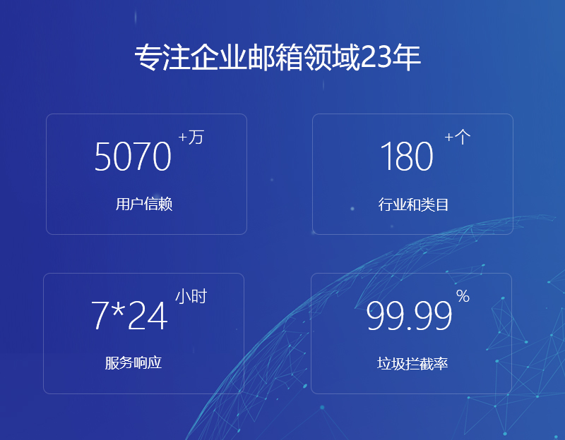 蒲城网易企业邮箱